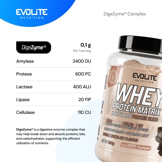 Evolite Nutrition Whey Protein Matrix 900g Double Chocolate