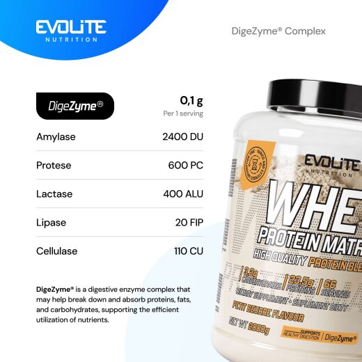 Evolite Nutrition Whey Protein Matrix 2000g Butterkeks