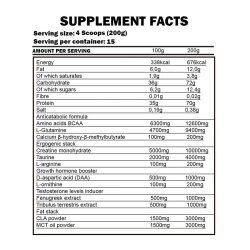 Kevin Levrone Gold Lean Mass 6000g Snickers