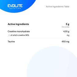 Evolite Nutrition Creatine Monohydrate 150g