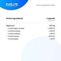 Evolite Nutrition DigeZyme Verdauungsenzyme 150 mg 60 Kapseln